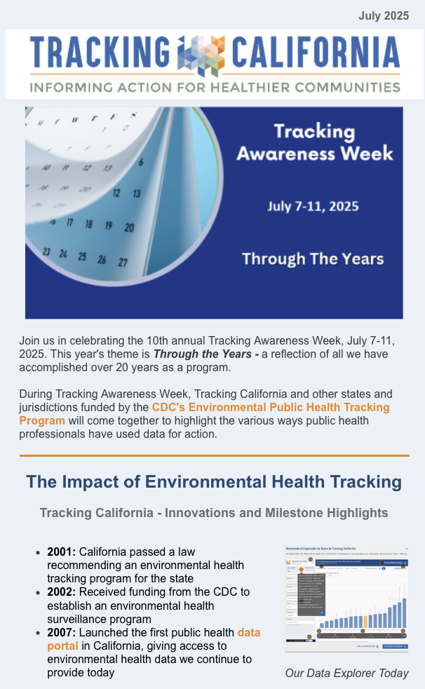 Tracking California